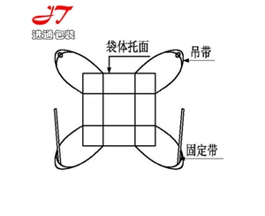 集裝袋托盤